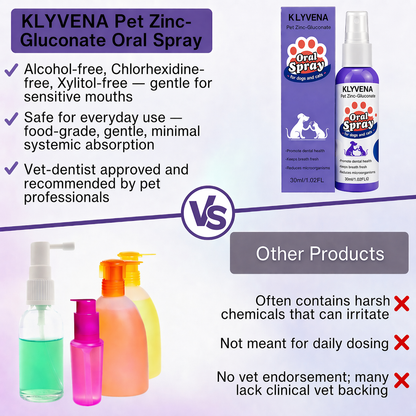 KLYVENA™ Advanced Pet Oral Spray | Fresh Breath, Plaque Biofilm & Gum Care — No Brushing