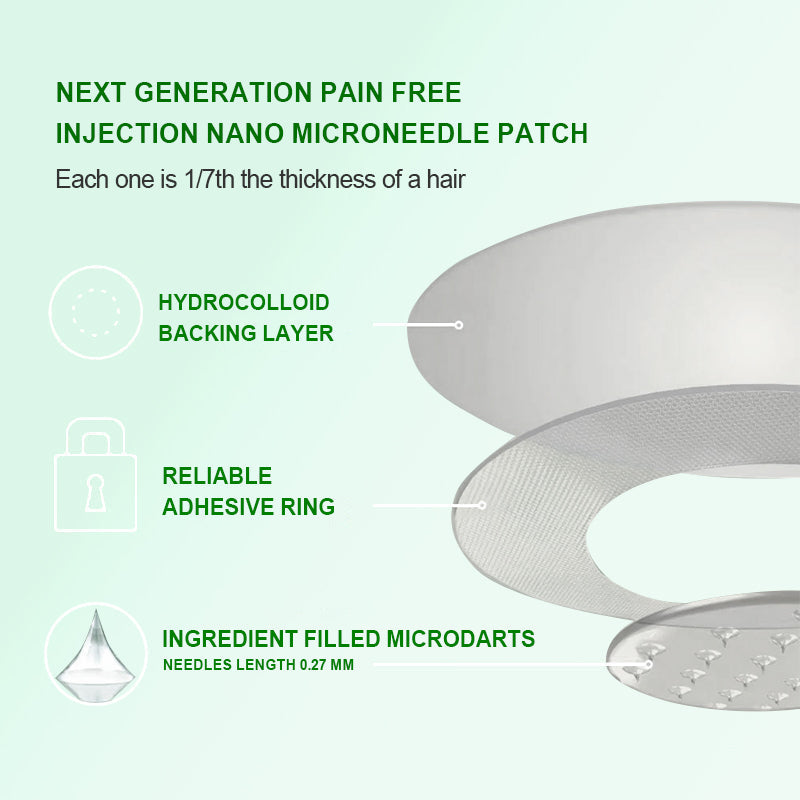 Slimluxes® Berberine 10-in-1 nano Microneedle Patch with Science-Backed Formula