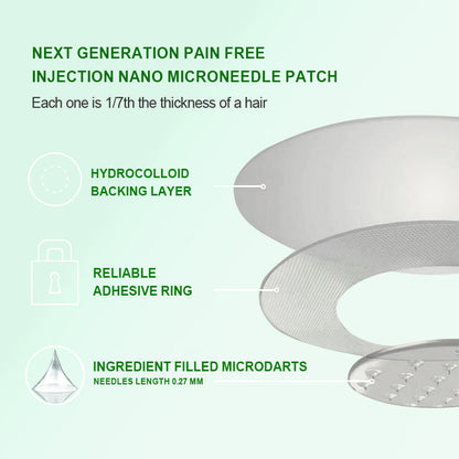 Slimluxes® Berberine 10-in-1 nano Microneedle Patch with Science-Backed Formula